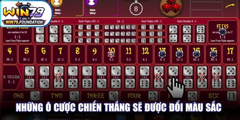 Tài Xỉu Sicbo - Game Cược Không Giới Hạn, Săn Quà Lớn 2 Những ô cược chiến thắng sẽ được đổi màu sắc với tỷ lệ thưởng cao
